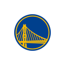 GSW